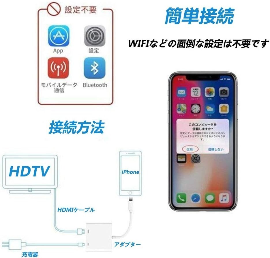 iphone HDMI変換アダプタ★Lightning　iOS15対応　youtube等対応