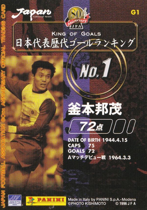 Panini 2001 日本サッカー協会80周年記念 G1 釜本邦茂_画像2