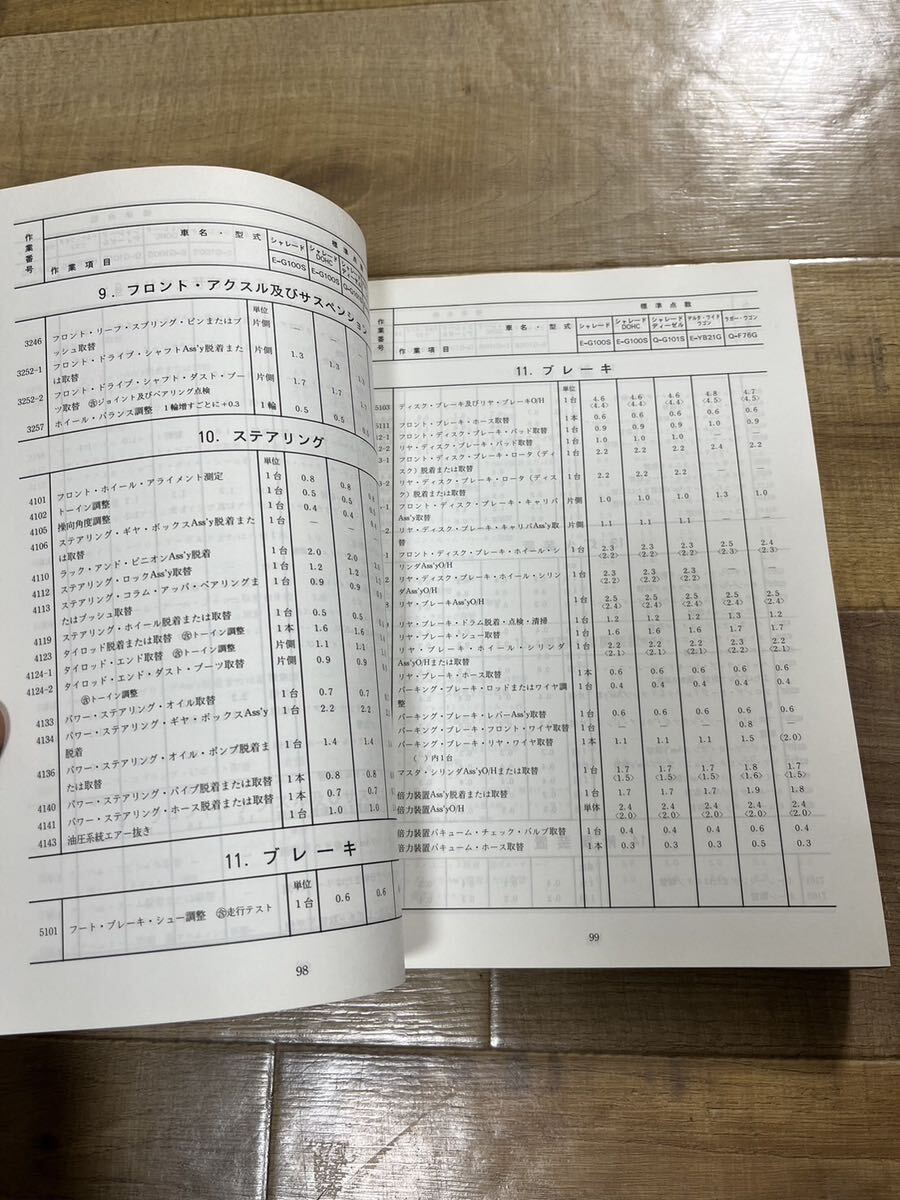 古書 自動車整備 標準作業点数表 乗用車編 1988年 社団法人 日本自動車整備振興会連合会編_画像4