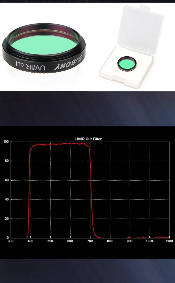 SVBONY 1.25インチ　フィルター UV IRカットブロックフィルター マルチコーティング 赤外線カットフィルター_画像2