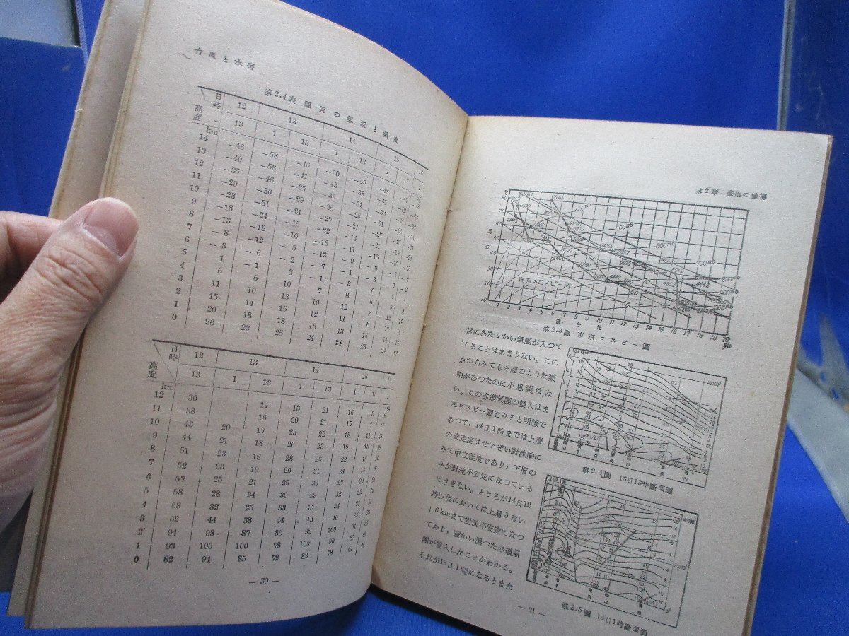 台風と水害 中央気象台 昭和23年 地人書館刊  50106の画像6