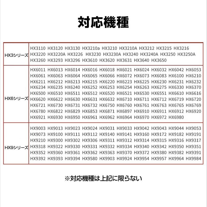 電動歯ブラシヘッド ステイン除去 替えブラシ 4個セット フィリップス 互換 ソニッケアー 個別包装 歯垢除去 プラーク除去 