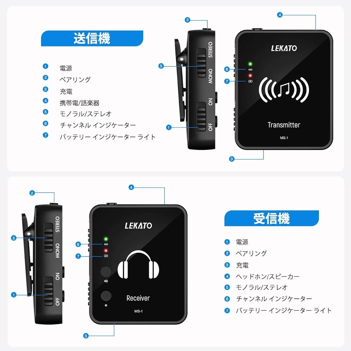 送信機+受信機 LEKATO インイヤーモニター ワイヤレスシステム 送信機とベルトパック受信機 スタジオ/バンドリハーサル/ライ_画像3