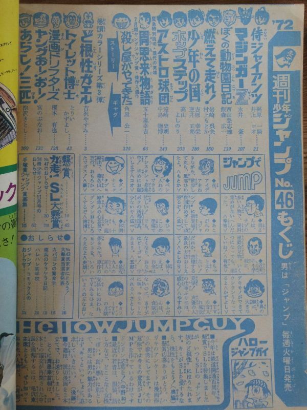 週刊少年ジャンプ 1972年46号 永井豪 マジンガーZ 中島徳博 とりいかずよし 吉沢やすみ 池沢さとし 飯森広一 井上コオ 逆井五郎_画像6