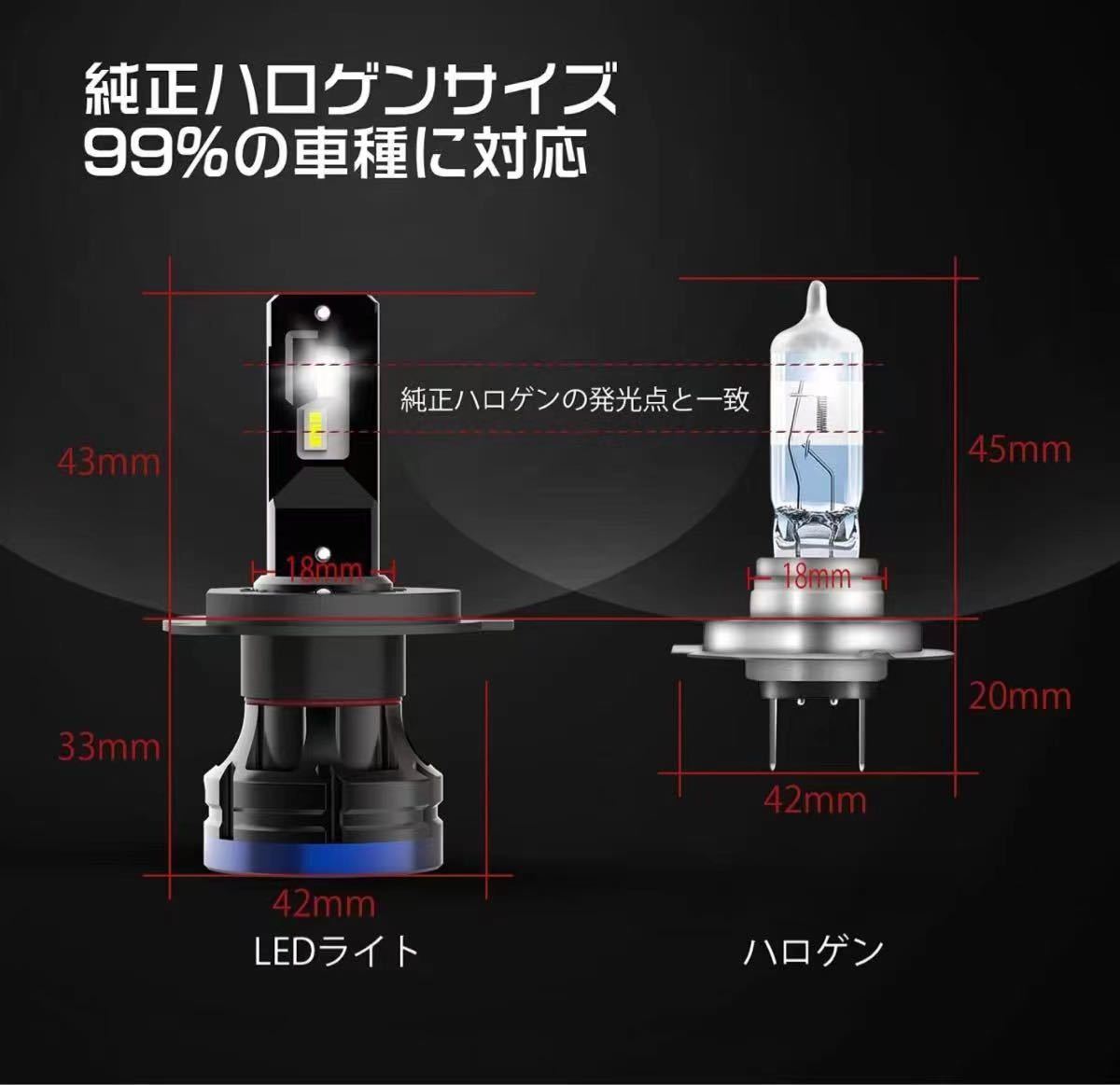 H4 LEDヘッドライト 航空アルミニウム合金素材 IP68の防水設計2個セット