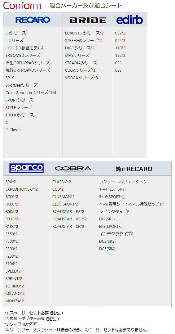 エヌスポーツ/N SPORT シートレール 三菱 eKワゴン eKクロス B33W B36W 2WD/4WD共通 LB25(底どめ5×5ポジション) 左座席用 DMI1630B25L_画像4