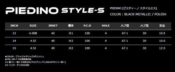 モンツァジャパン/MONZA JAPAN PIEDINO STYLE-S ホイール ブラックメタリック/ポリッシュ 14インチ×4.5J＋45 4H100 PS-02_画像2