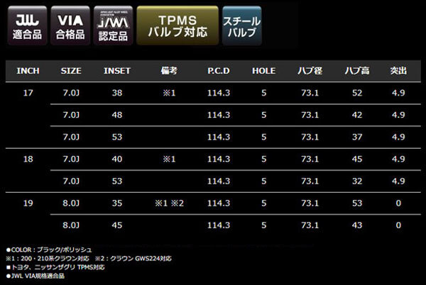モンツァジャパン/MONZA JAPAN ホイール WARWIC MX-09 ブラック/ポリッシュ 17インチ×7J ＋53 5H114.3 WM-03_画像6