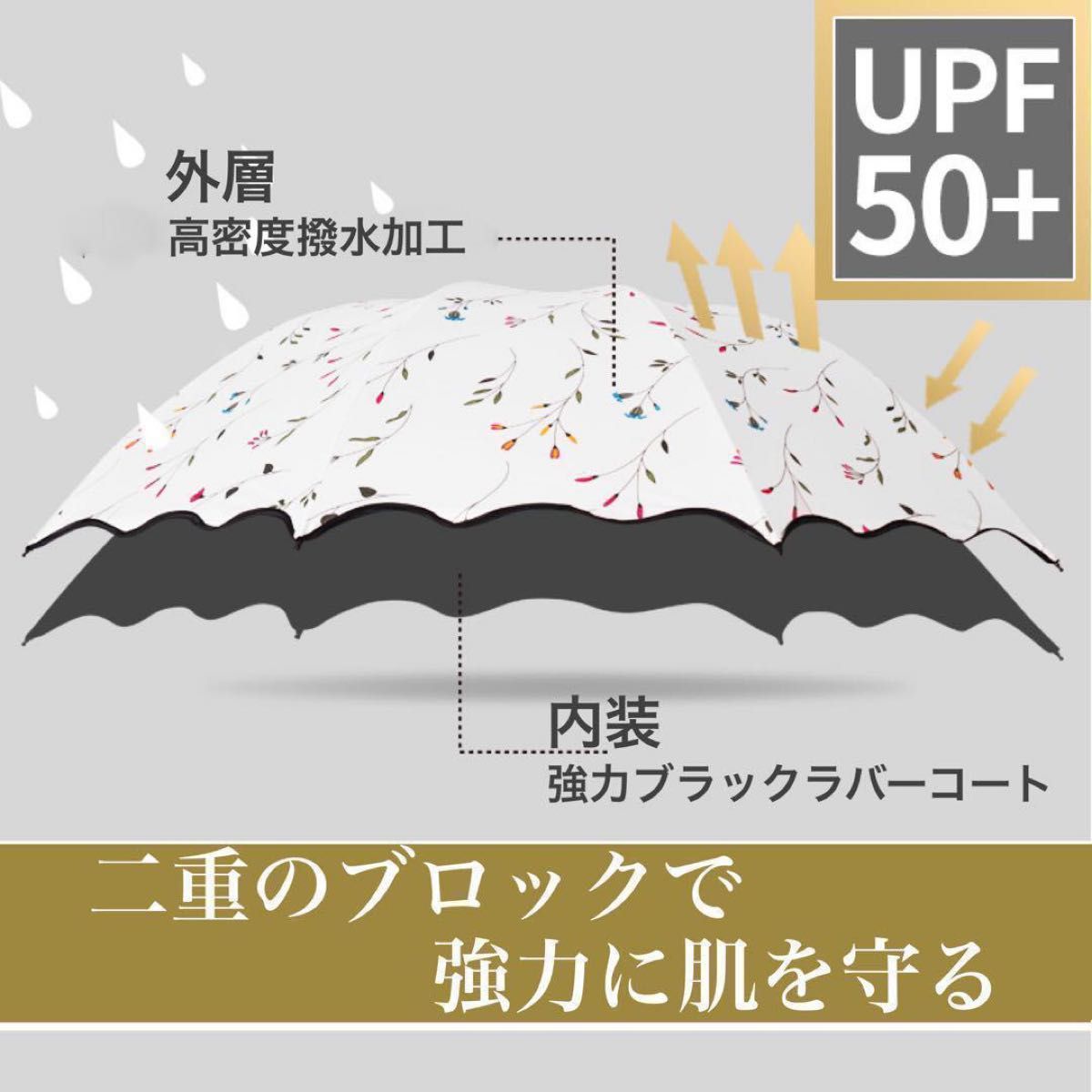 【紫外線対策】折り畳み傘 晴雨兼用  UVカット8本骨 ホワイト 花柄