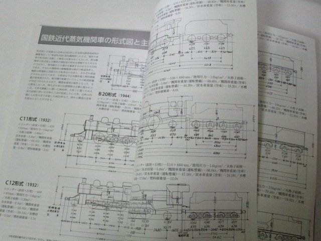 日本の蒸気機関車 SL大集合 全国SL運転情報 国鉄近代蒸気機関車の系譜 形式図と主要諸元 ほか/ 鉄道ジャーナル別冊_画像8