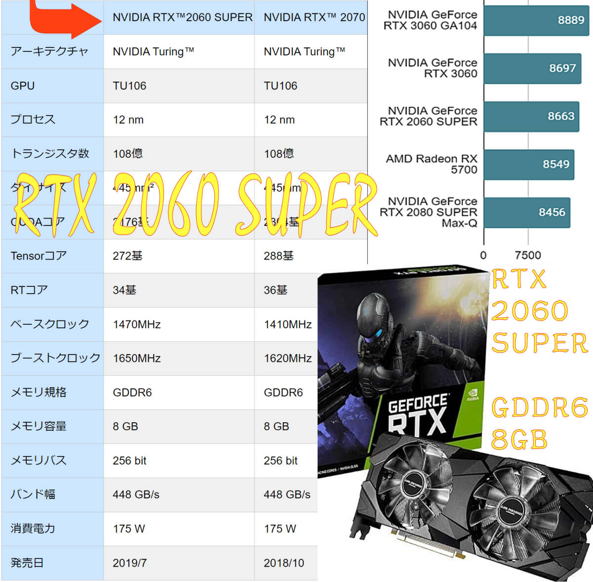 【最強伝説】Z440 CPU(18コア36スレッド) NVMe:1TB HDD:1TB 64GB(DDR4) RTX2060SUPER(GDDR6:8G) Windows11Proの画像2