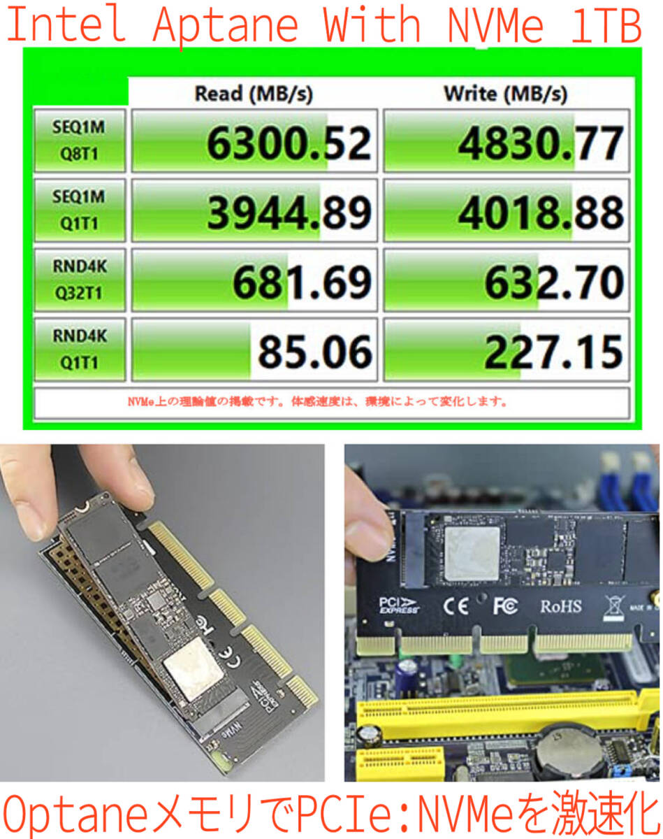 【最強伝説】Z440 CPU(18コア36スレッド) NVMe:1TB HDD:1TB 64GB(DDR4) RTX2060SUPER(GDDR6:8G) Windows11Proの画像5
