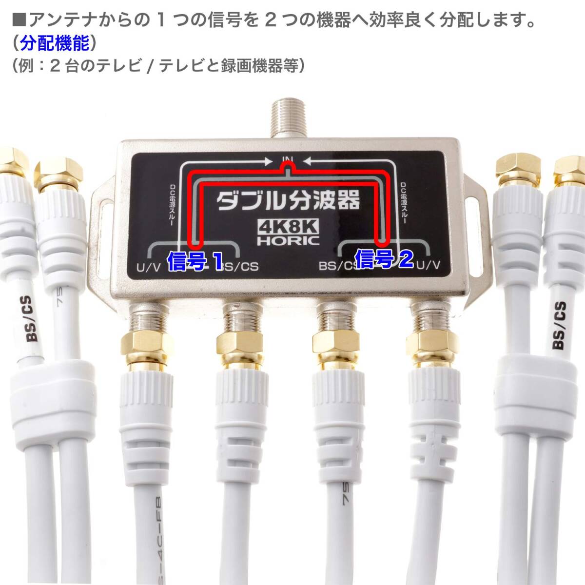 【今売れています】ケーブル4本付属 対応】 【4K8K放送(3224MHz)/BS/CS/地デジ/CATV 50cm アンテナダブ