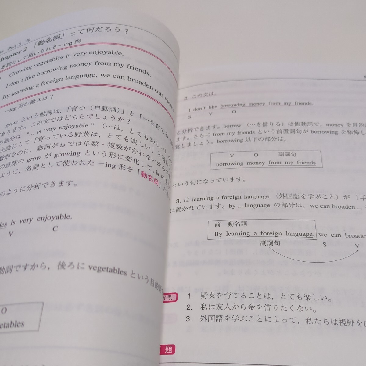 基礎徹底 そこが知りたい英文読解 駿台文庫 駿台予備学校 中古 基礎徹底 そこが知りたい英文読解 駿台文庫 駿台予備学校 中古