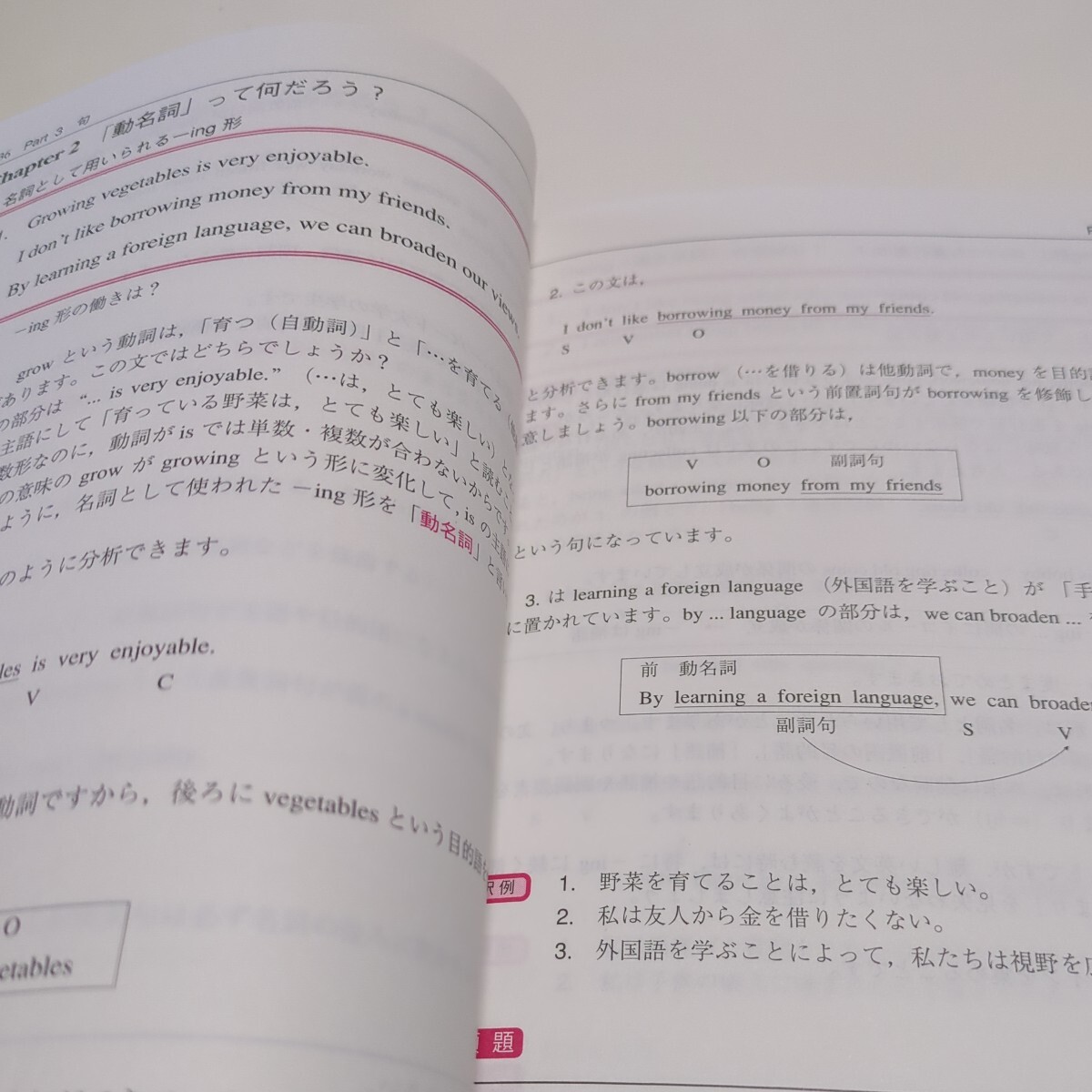 基礎徹底 そこが知りたい英文読解 駿台文庫 駿台予備学校 中古 大学入試 駿台受験シリーズ 英語 受験 06121F020