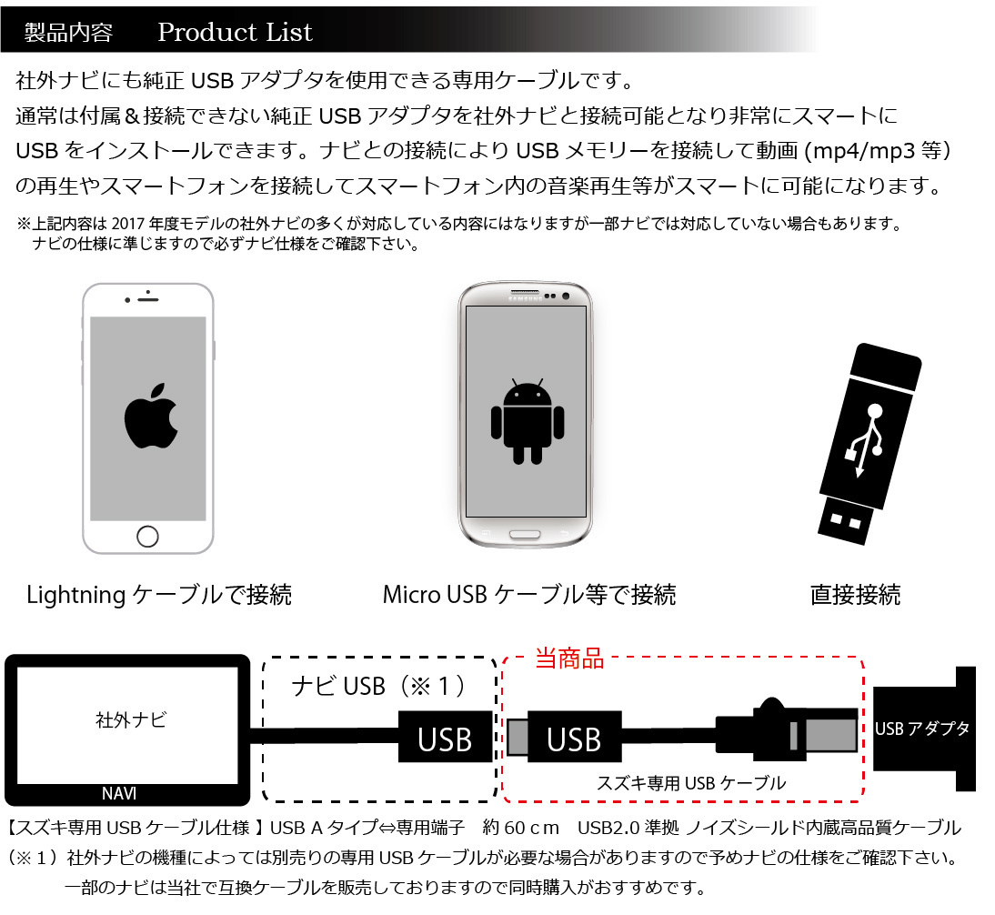 スズキ用 純正USB端子専用USBケーブル 社外カーナビとの接続に USB充電&通信用 純正品番 JB64 ハスラー ジムニー クロスビー イグニス等_画像2