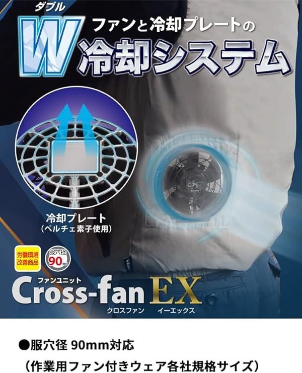 クロスファンEX30 ペルチェプレート付き 空調ファンセット ミトヨ Cross-fan EX クロスファンイーエックス スターター