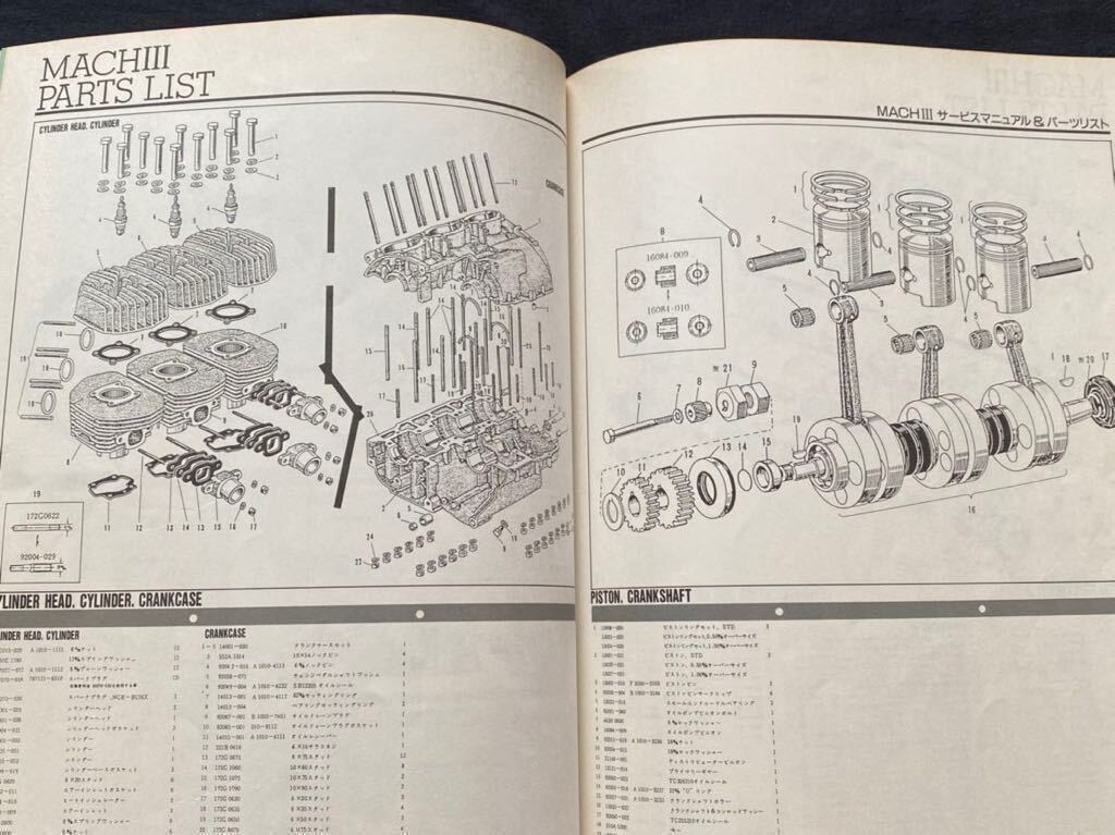 送込 雑誌 昭和44年4月 カワサキ マッハ Ⅲ 500SS KA-1 パーツリスト,Z2 750RS パーツカタログ/電気配線図/サービスマニュアル 整備 規定値