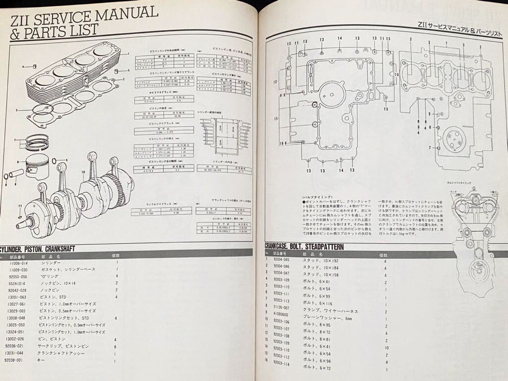 送込み 雑誌 昭和44年 カワサキ マッハ Ⅲ 500SS KA-1 パーツリスト、Z2 750RS パーツカタログ/電気配線図/サービスマニュアル 整備 規定値