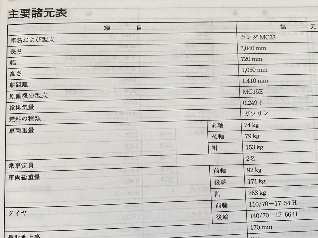 送込(キャブレター モデル)VTR MC33 サービスマニュアル VTR250-W MC33-100,MC15E-150 配線図 整備未使用 ホンダ 純正 正規 整備書 60KFK00