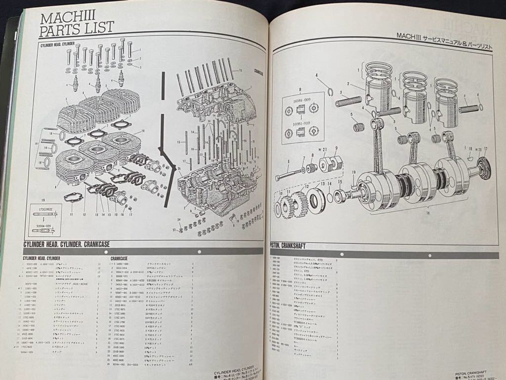 送込み 雑誌 昭和44年 カワサキ マッハ Ⅲ 500SS KA-1 パーツ 送込み 雑誌 昭和44年 カワサキ マッハ Ⅲ 500SS KA-1 パーツ