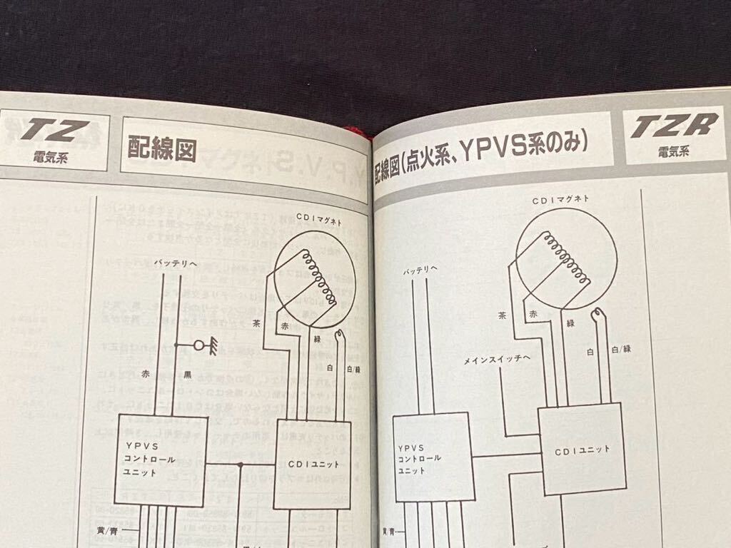 送料込み 昭和61年 2ストローク レーシング ハンドブック 1986 送料込み 昭和61年 2ストローク レーシング ハンドブック 1986