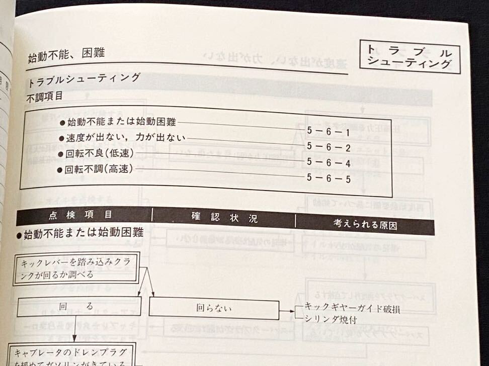 送料込み★VJ21A RGV250Γ ガンマ/RGV250-J サービス/ガイド/マニュアル/認定番号 Ⅱ-153/原動機の型式J205/スズキ 純正 正規品 40-25480_画像9