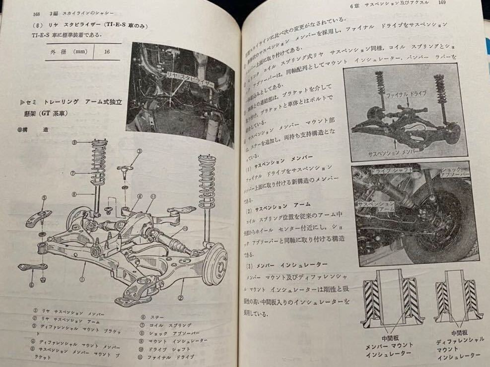 送料込み 昭和53年 山海堂 スカイラインの整備 日産 C210 点検