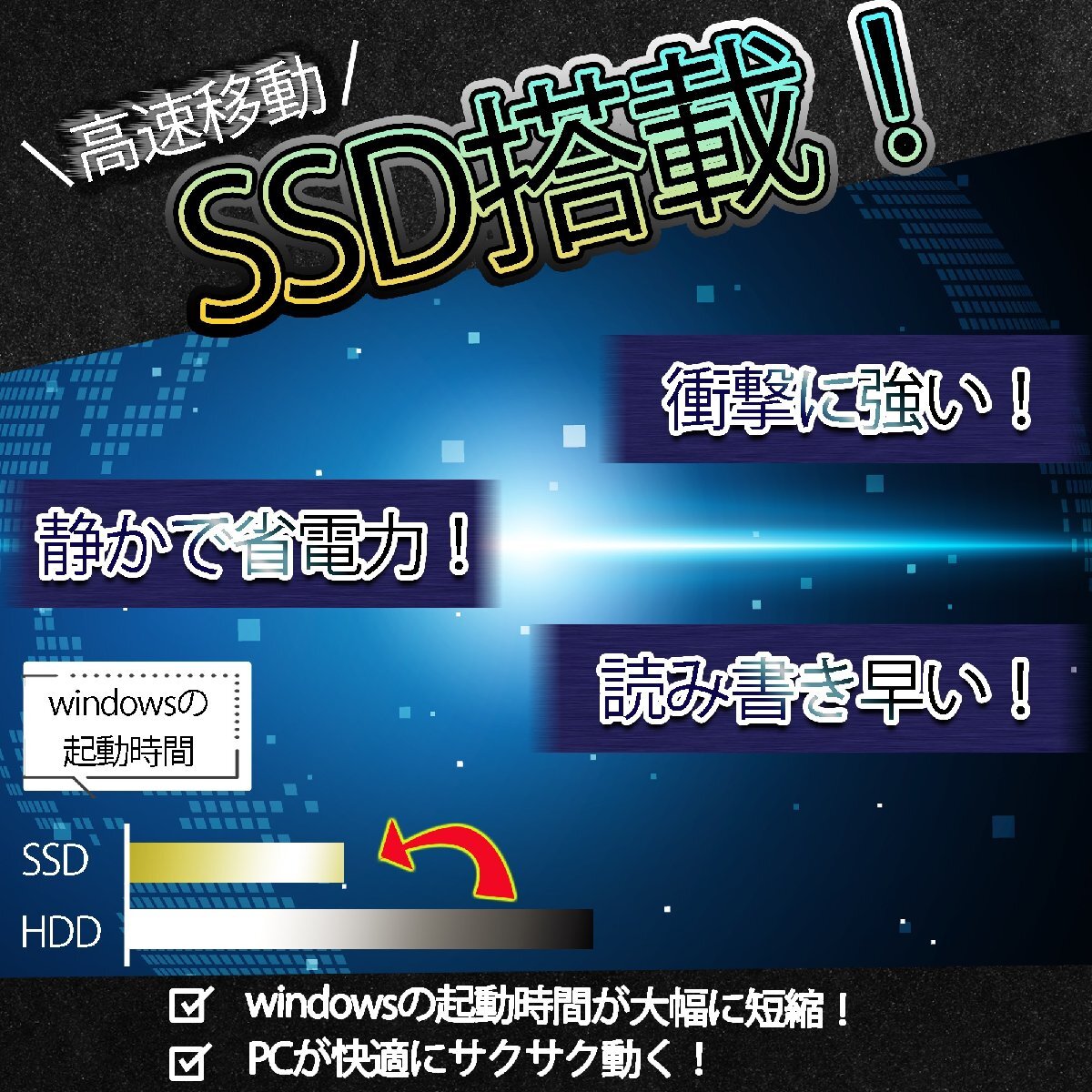 【メモリ・SSDは新品交換済み！】DELL デル OptiPlex3060 デスクトップ パソコン Core i5 第8世代 8GB 256GB SSD Windows10 pro_画像3