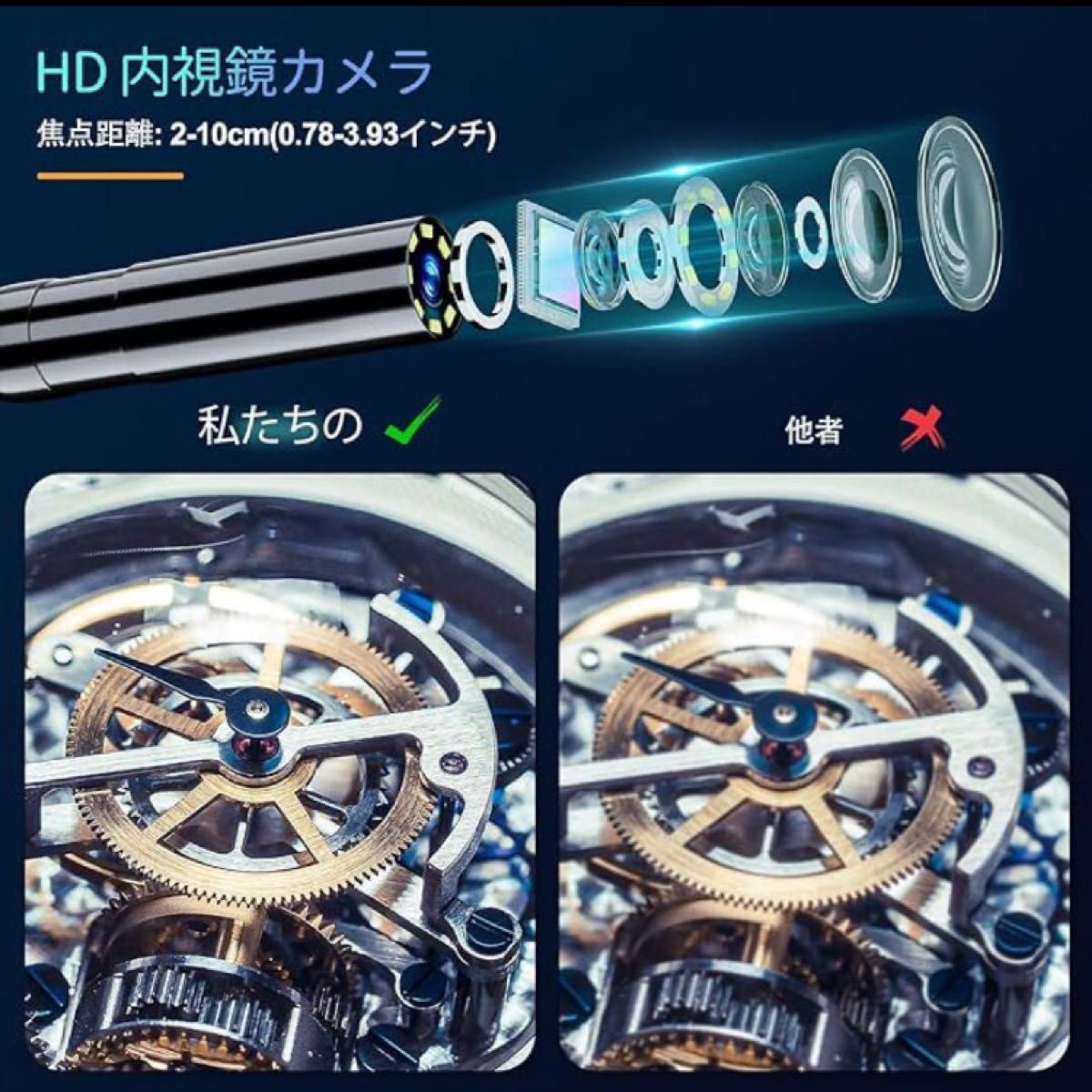 工業内視鏡カメラ　ファイバースコープ　HDデジタルボアスコープ4.3インチ