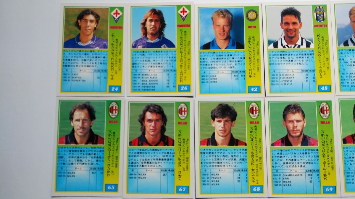 1995 Panini Calcio パニーニ カルチョ 95 セリエA 14枚 アソート サッカー カード デルピエロ バティストゥータ フリット バッジョ 他_画像5