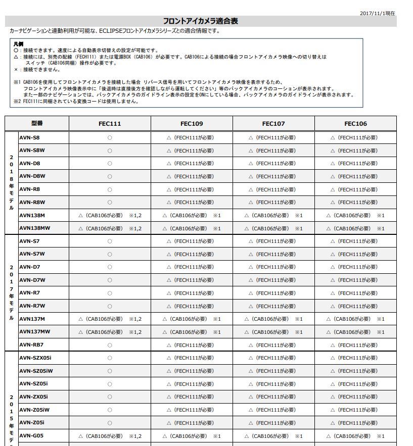 イクリプス フロントアイカメラ変換コネクター(4P→16P)(市販カメラ用もオプションで)　FEC109 FEC107 FEC106を16Pに FECH111相当品_抜粋です