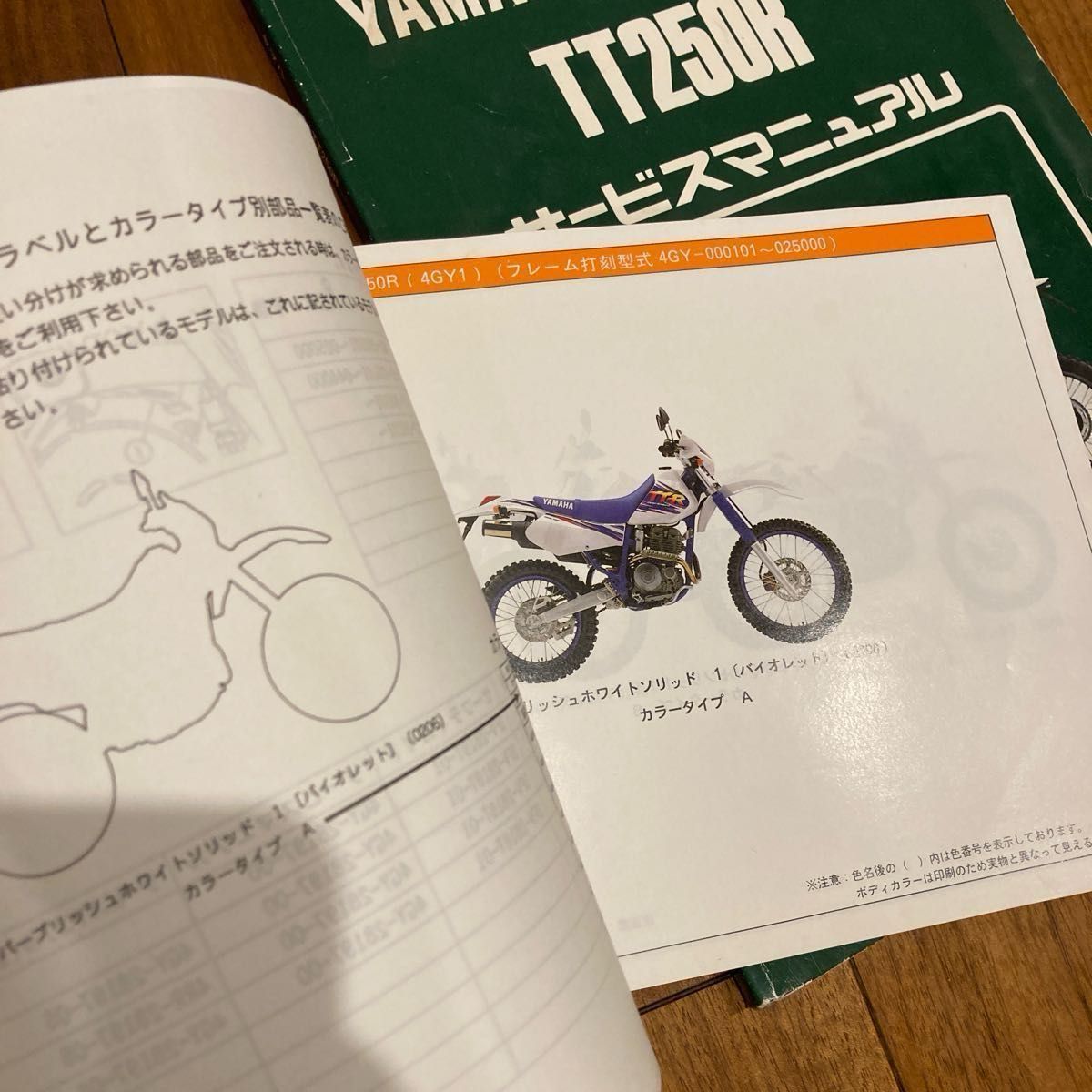 ヤマハ TT250R (4GY)  1995年2月　1版　パーツカタログ　 YAMAHA 整備書 パーツリスト　価格表