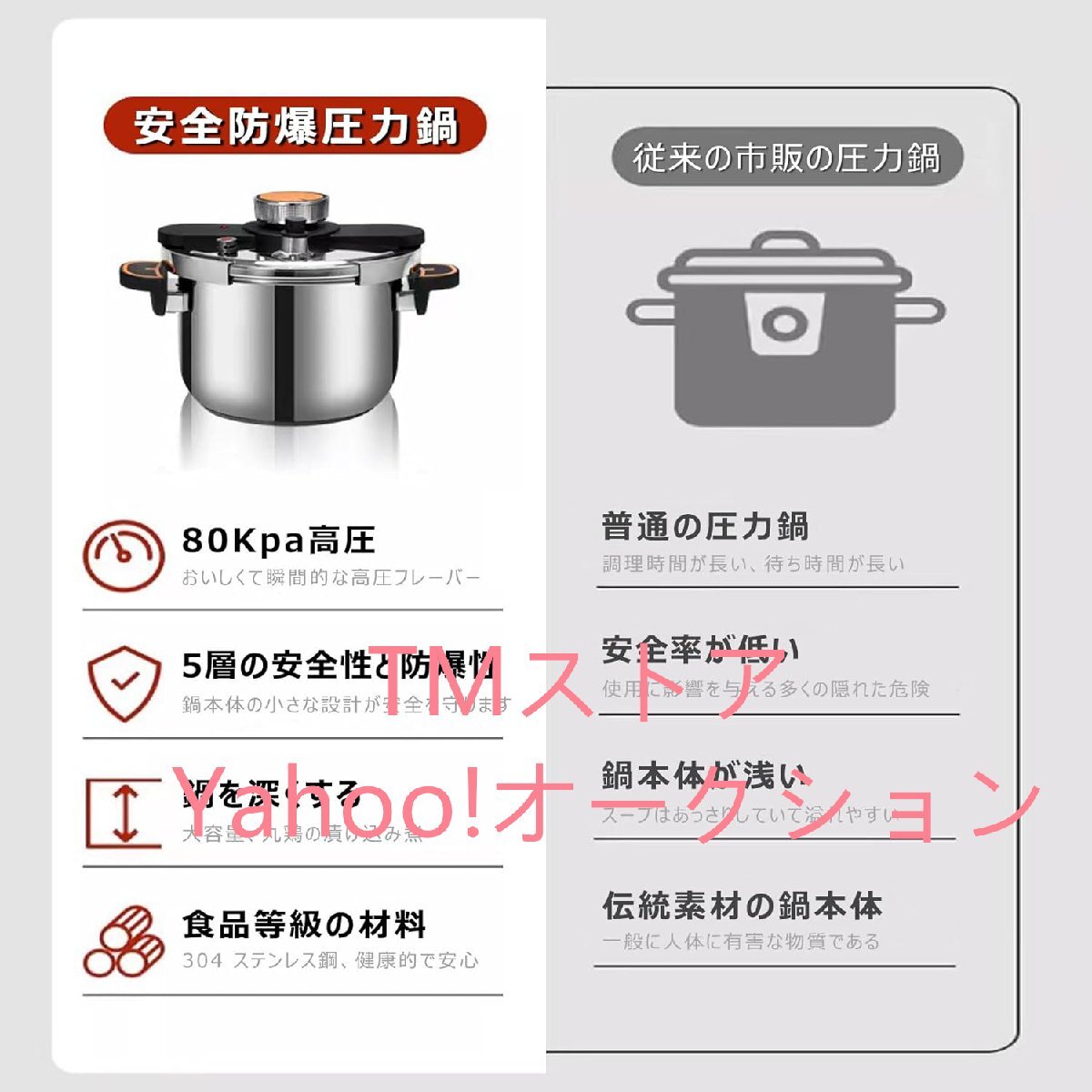  pressure cooker ih correspondence gas 6L small size explosion proof pressure cooker cooking home use saucepan 304 stainless steel steel soup saucepan 5 times protection .... height . many layer combined bottom gas range correspondence 