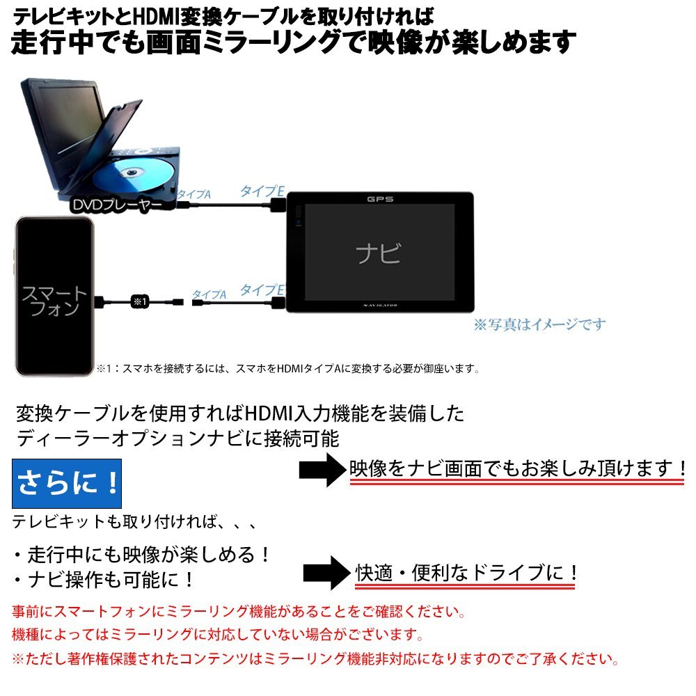 VXM-237VFNi 用 ホンダ 走行中 TV 見れる ナビ操作 HDMI 変換 ケーブル セット スマホ ミラーリング テレビ YouTube ユーチューブ_画像2