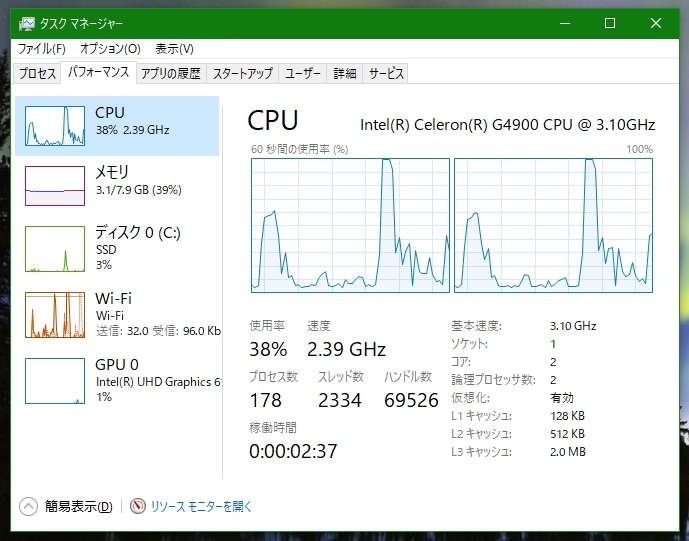 CPU Intel Celeron G4900 中古動作品