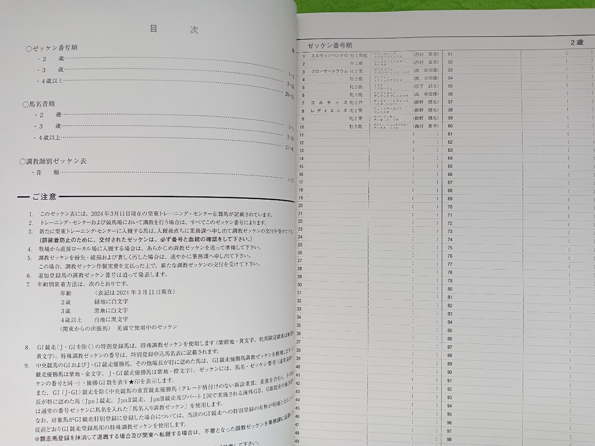 「栗東トレーニング・センター調教ゼッケン一覧＋うまレター＋JRA騎手・調教師名鑑!!(※クリアファイル付!)」の画像2