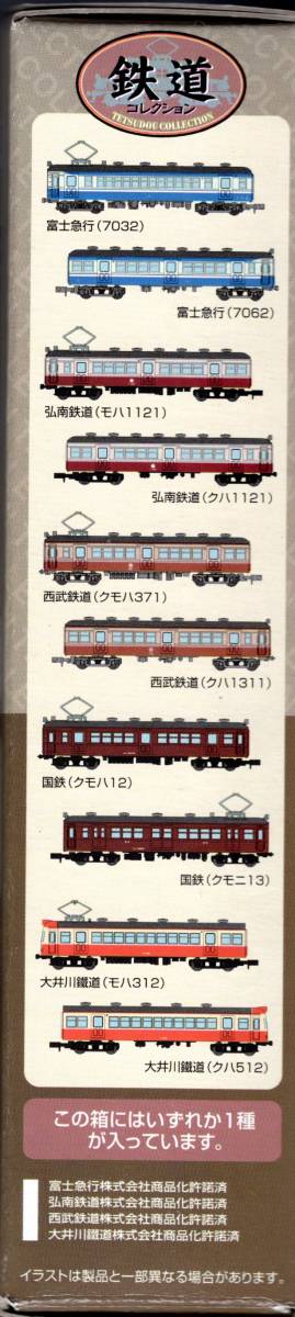 1/150 ジオコレ『 鉄道コレクション 第5弾 045【 富士急行 モハ3101 】』トミーテック TOMYTEC 鉄コレ ジオラマコレクション_画像4