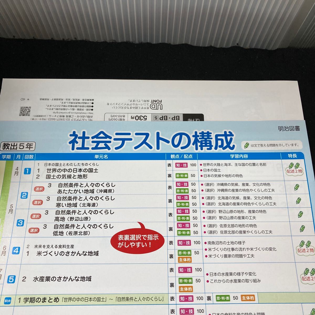 あー042 基礎基本 社会APプラス ５年 1学期 前期 明治図書 ドラえもん 問題集 プリント ドリル 小学生 テキスト テスト用紙 文章問題※7_画像3