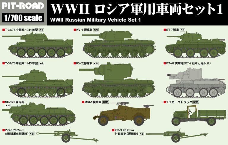 ピットロード　MI06 1/700 WWII ロシア軍用車両セット 1_画像1