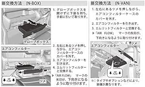 エムリットフィルター ホンダ Nシリーズ N-ONE(JG3,4)BOX(JF3,4,5.6)/VAN(JJ1,2)/WGN(JH_画像6