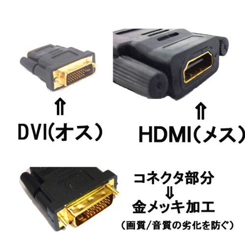 【vaps_3】HDMIメス-DVI24ピンオス 変換アダプタ 変換コネクタ アダプター 金メッキ HDMI DVI24+1ピン 送込_画像2