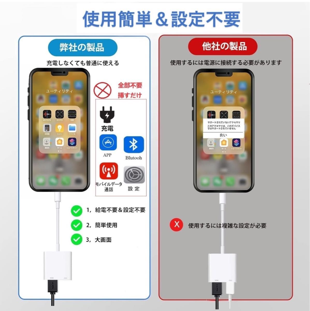 【2024登場 MFi認証品】 iphone hdmi変換ケーブル