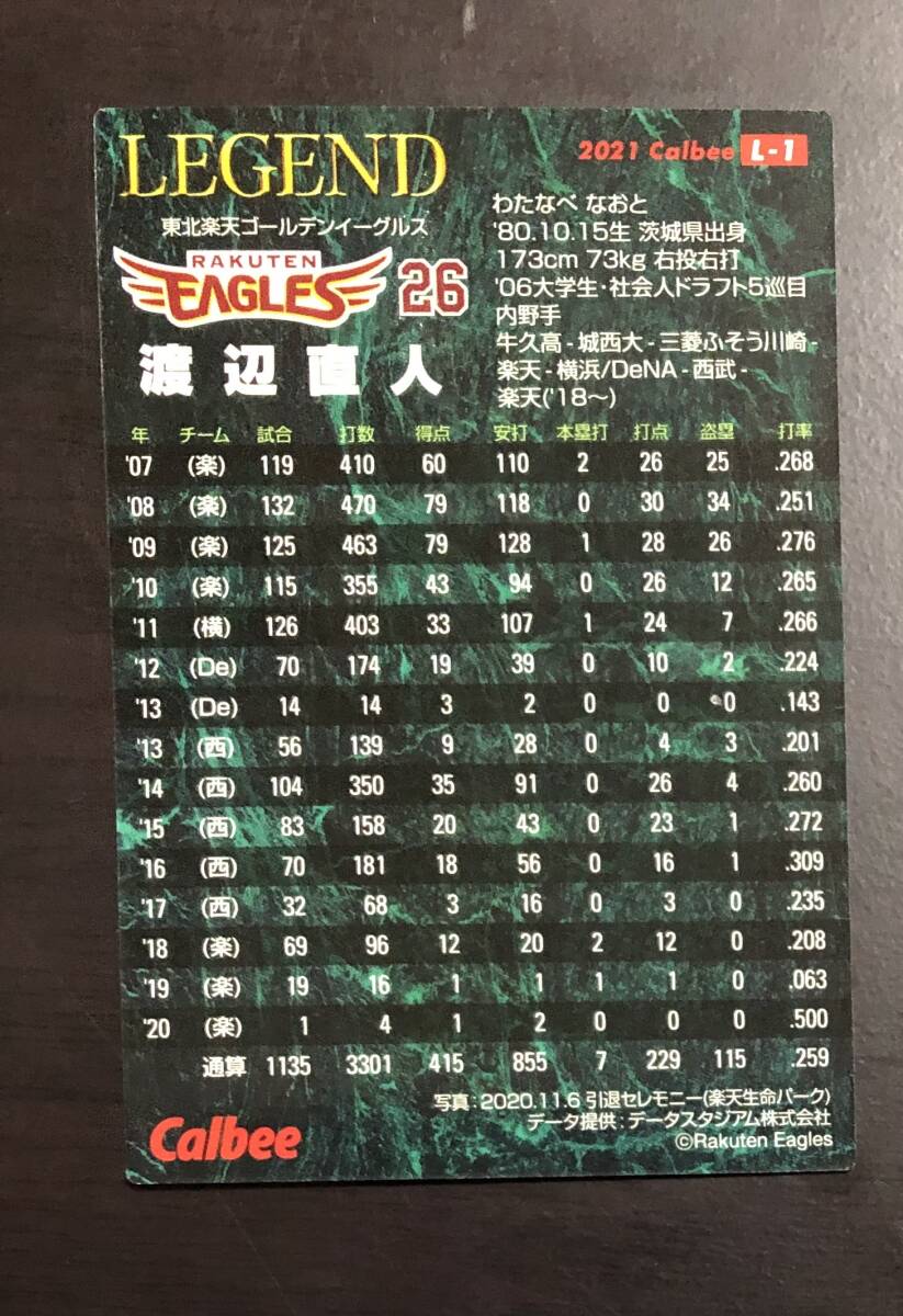 H　カルビープロ野球チップス2021　レジェンド引退選手カード　 L-1 　渡辺直人　サイン_画像2