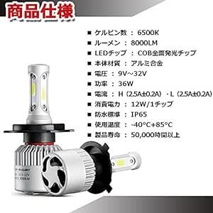 YAOFAO プリウス 30系 ZVW30 led ヘッドライト ハイビーム HB3/9005 12v/24v 対応 8000lm_画像2