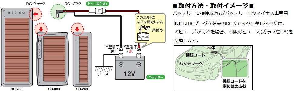 【送料無料】セルスター 太陽光 バッテリー充電器 ソーラーバッテリー SB-700 新品_画像5