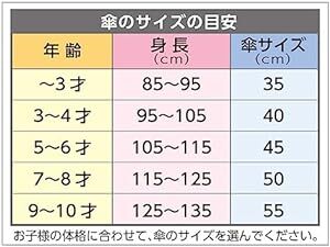 スケーター(Skater) ビニール傘 長傘 60cm ハリー・ポッター ヴィザーディングワールド スリザリン UBV1N-A_画像6