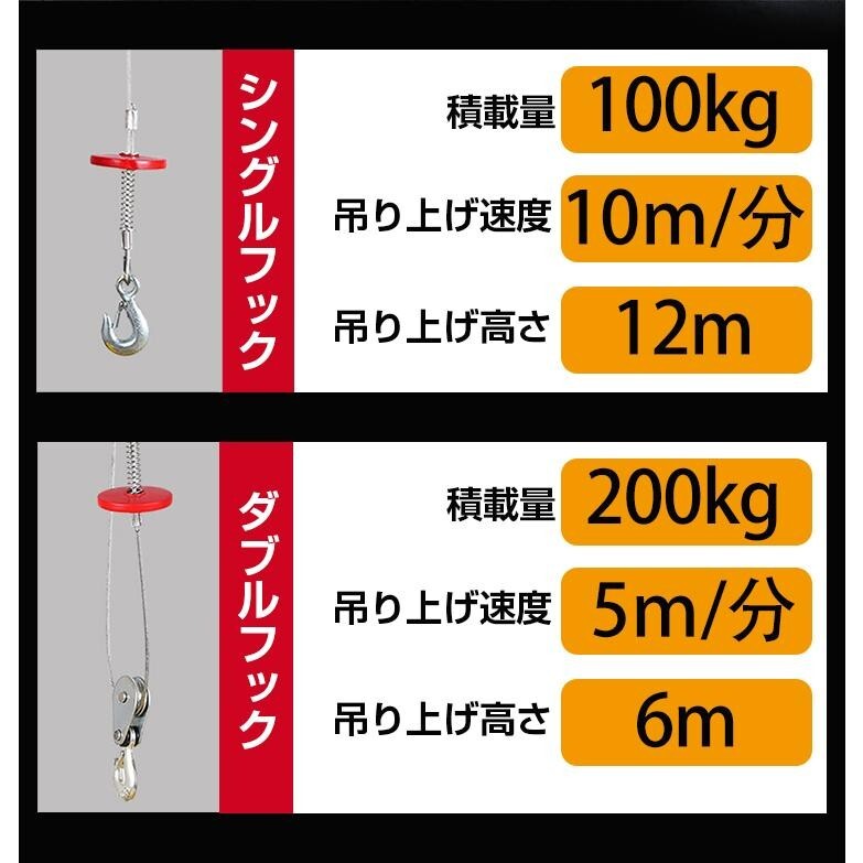 クレーン ウインチ 吊り下げ 吊り上げ 電動 ホイスト 200kg 家庭用 チェーン リモコン 100V 積み上げ 安全機能 工場 倉庫 自宅 業務 ny387の画像2