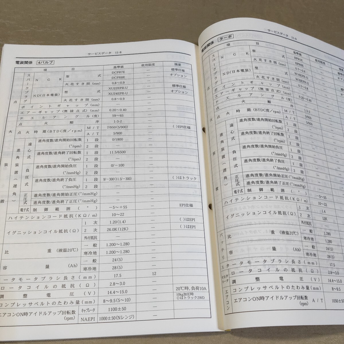  руководство по обслуживанию EVERY/CARRY DE51V/DF51V/DC51T/DD51T/DC51B..No.5 1995 Every / Every / Carry / Carry 