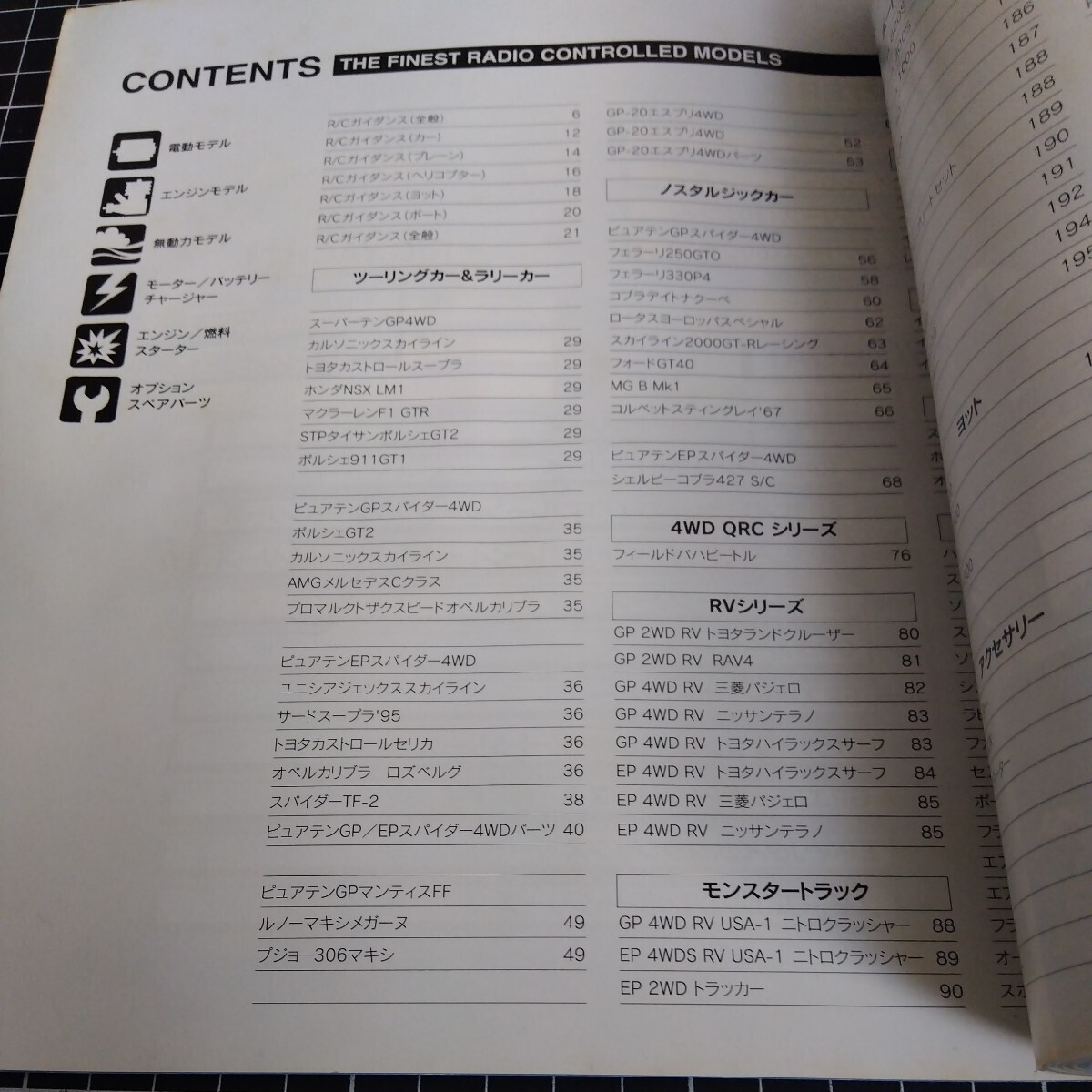 KYOSHO 1997 CATALOG AND HANDBOOK 京商 カタログ_画像3